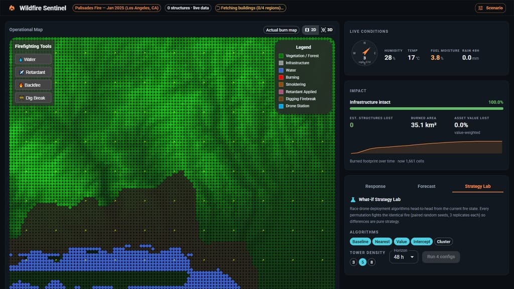 Wildfire Sentinel Strategy Lab racing autonomous drone response algorithms
